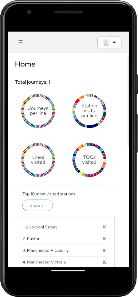 A phone displaying statistics on train station visits
